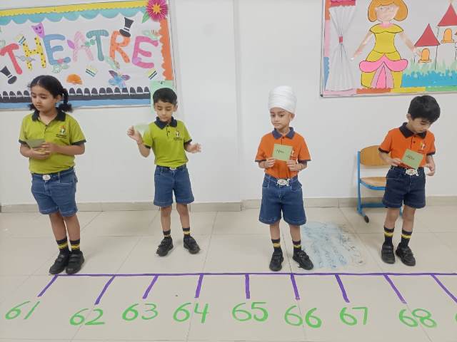 Before & After Number Line Activity