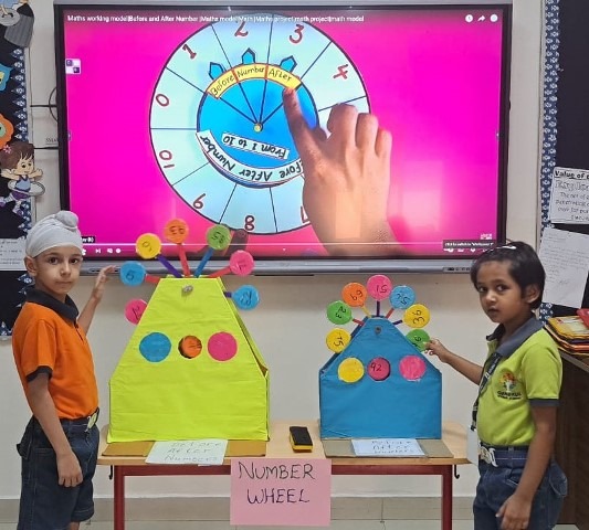 Before & After Numbers Activity