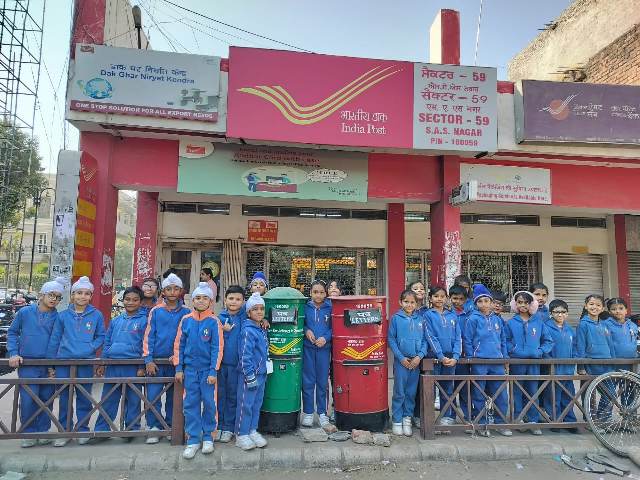 Post Office Visit | Grade 1 & 2